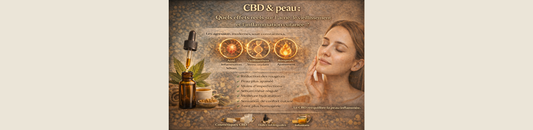 CBD & peau : quels effets réels sur l’acné, le vieillissement et l’inflammation cutanée ?