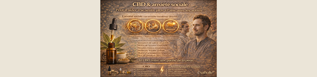 CBD & anxiété sociale : peut-il aider à se sentir plus à l’aise avec les autres ?