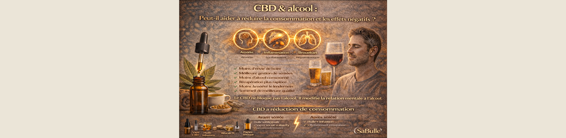 CBD & alcool : peut-il aider à réduire la consommation et les effets négatifs ?
