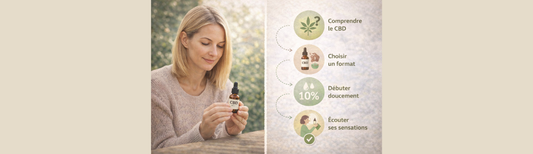 CBD débutant : par où commencer sans se tromper ?
