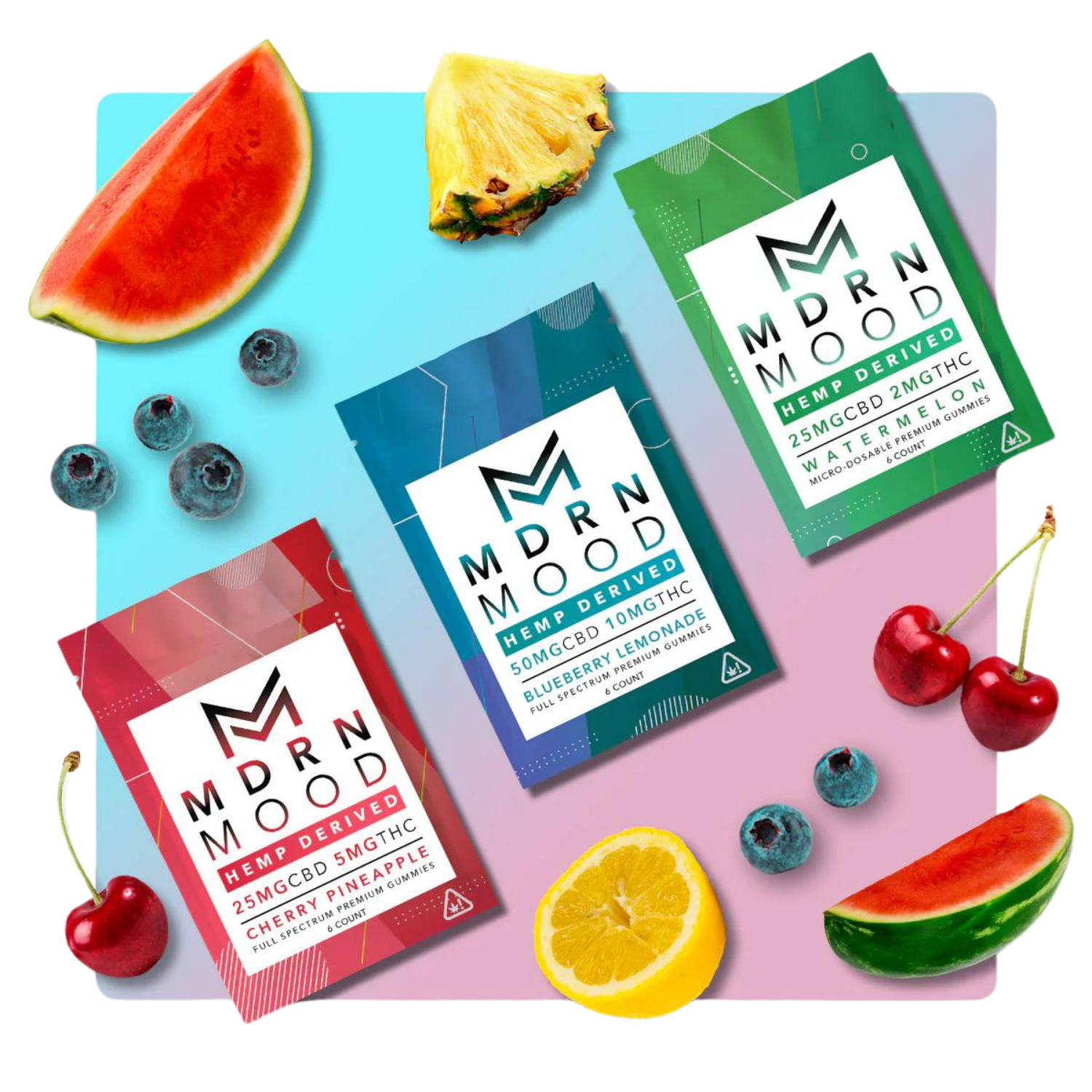 GUMMIES