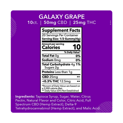 Gummies GALAXY GRAPE x10 - 50mg CBD / 25mg THC